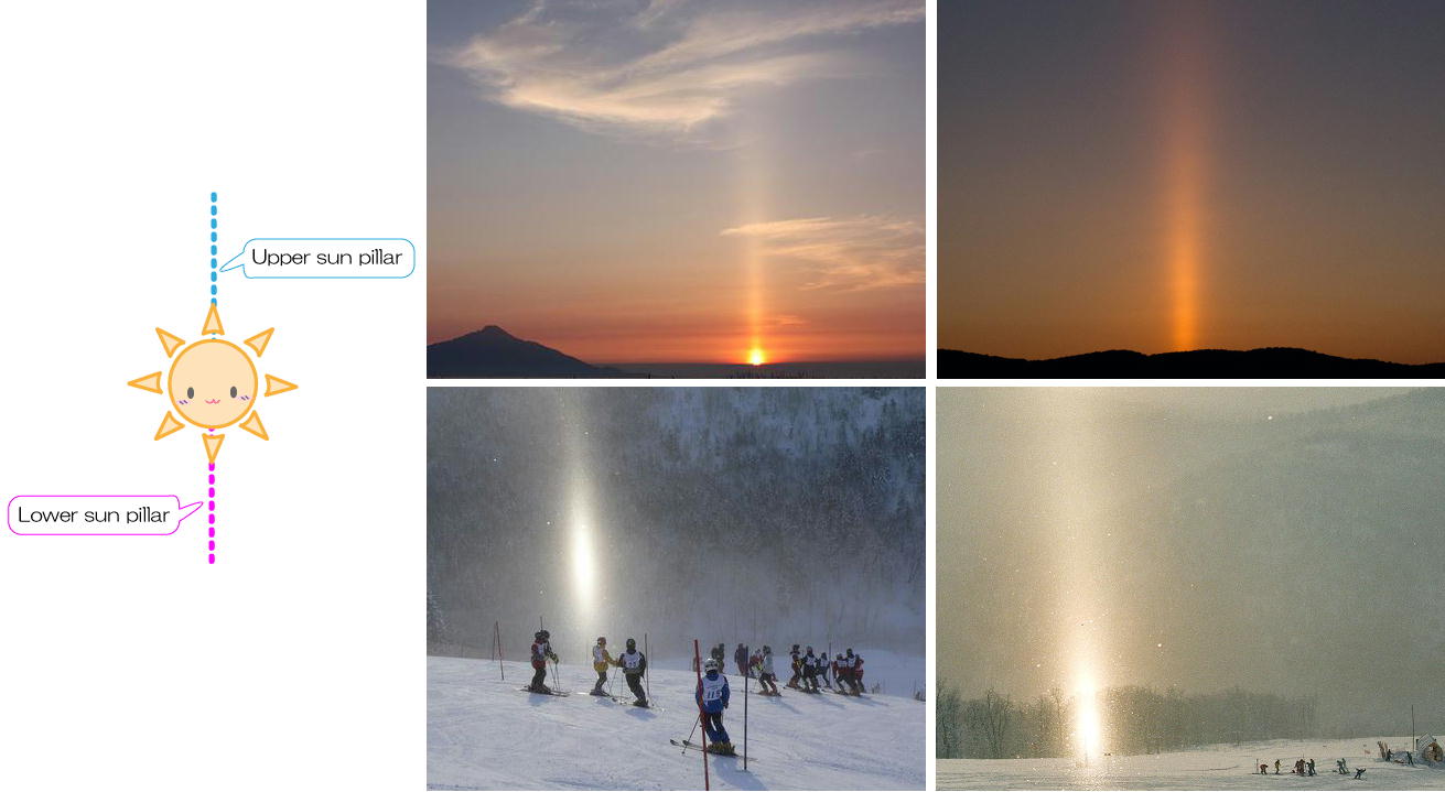 No.11543-1 地震雲