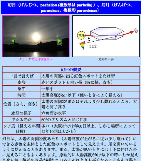 No.12903-1 地震雲