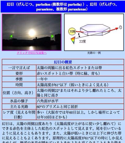 No.15855-1 地震雲