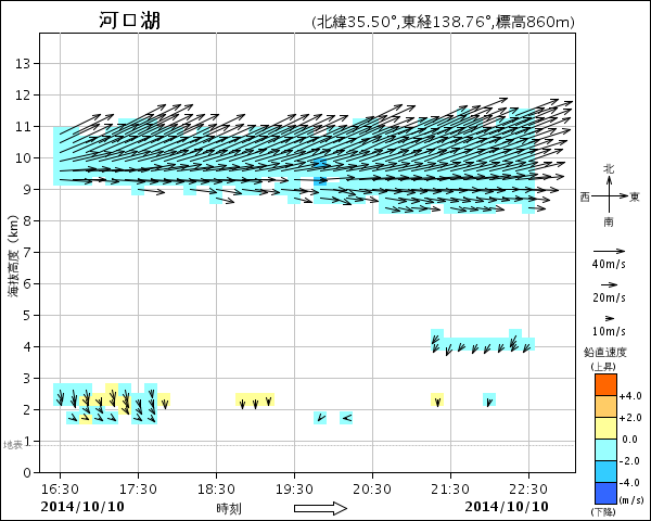 No.20768-1 地震雲