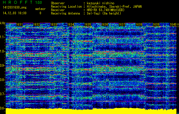 No.21738-1 地震雲