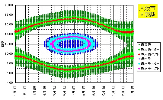 No.23765-1 地震雲