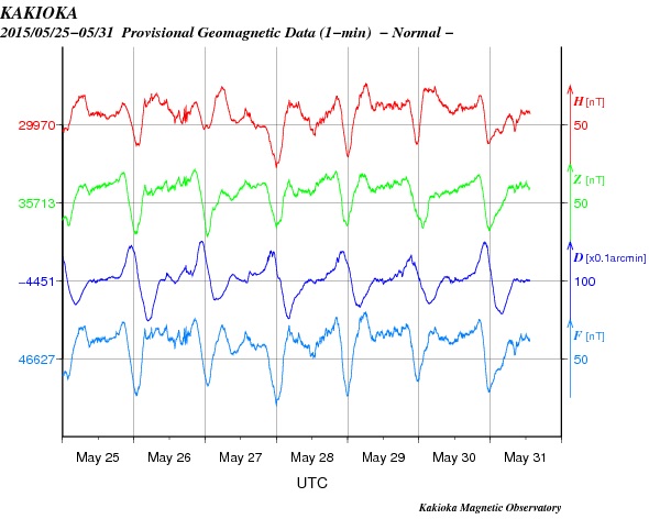No.24243-1 地震雲