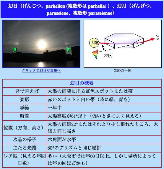 No.24771-1 地震雲