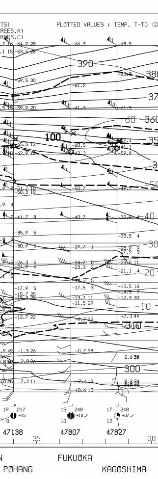 No.42242-1 地震雲