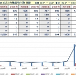 地震雲 No.43314