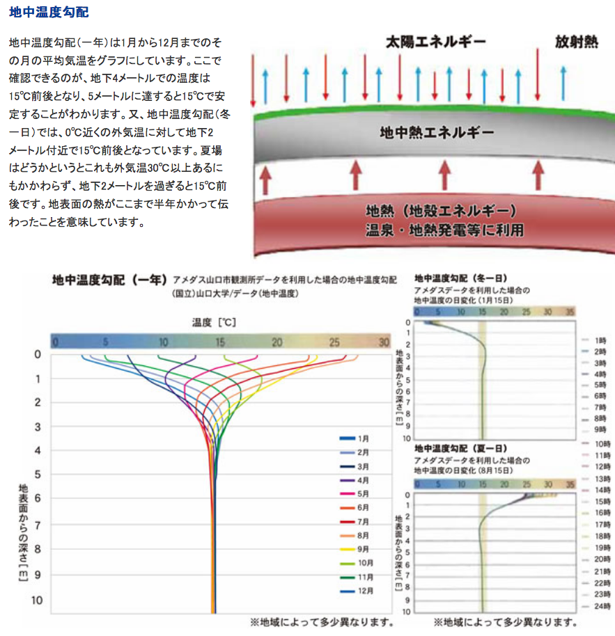 No.43732-1 地震雲