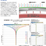 地震雲 No.43732